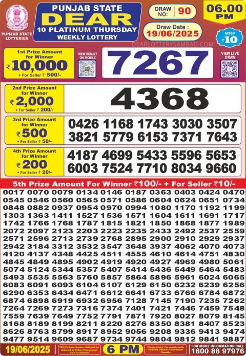 Dear Lottery Results