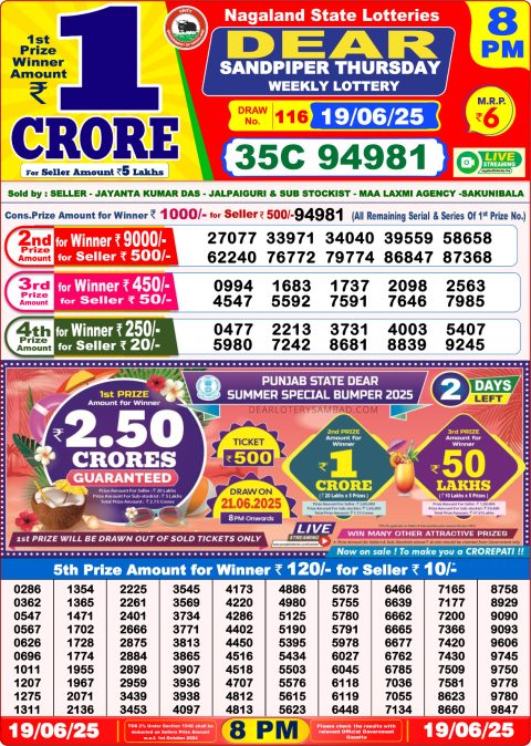 Dear Lottery Results