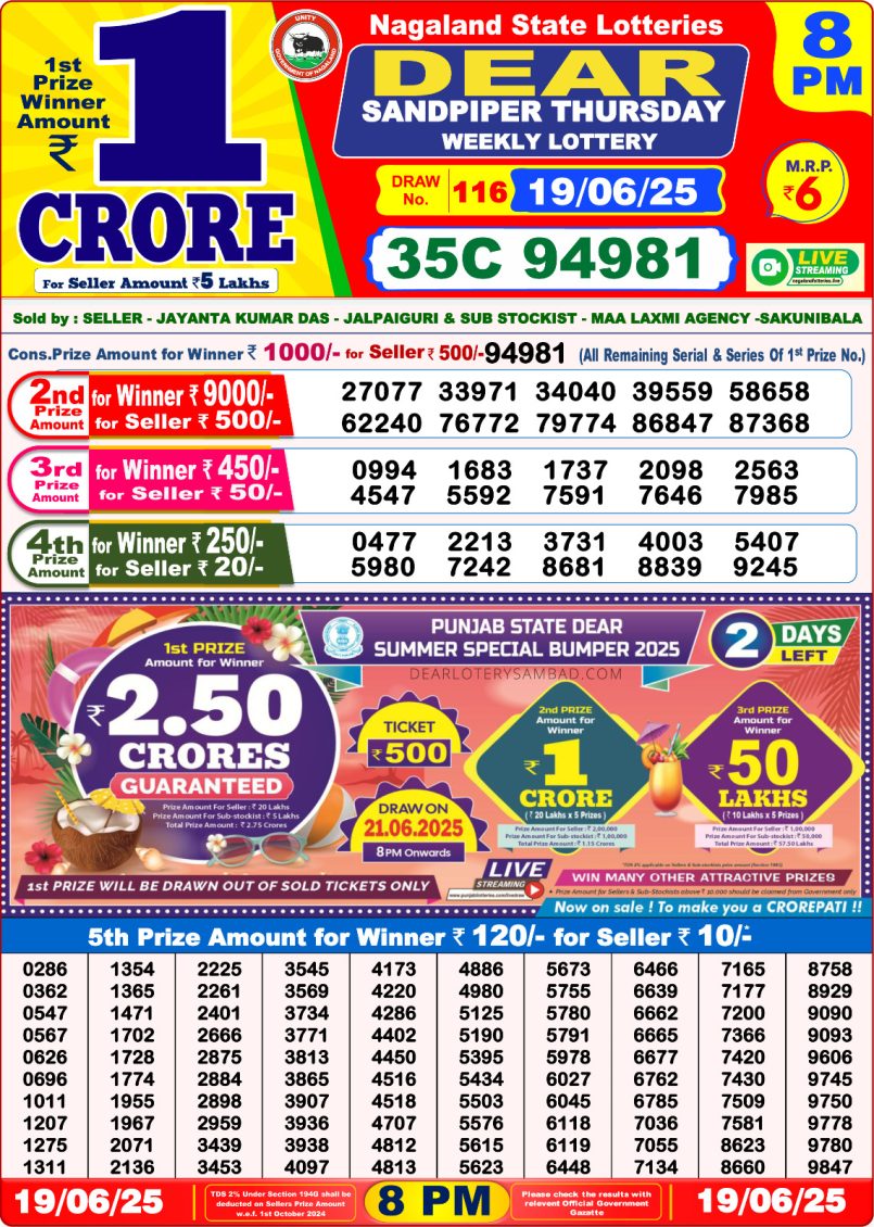Dear Lottery Results