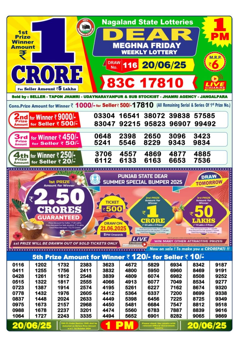 Dear Lottery Results