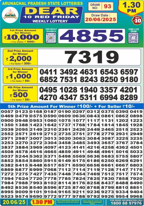 Dear Lottery Results