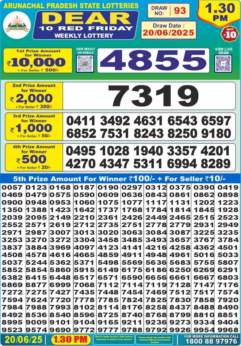 Dear Lottery Results
