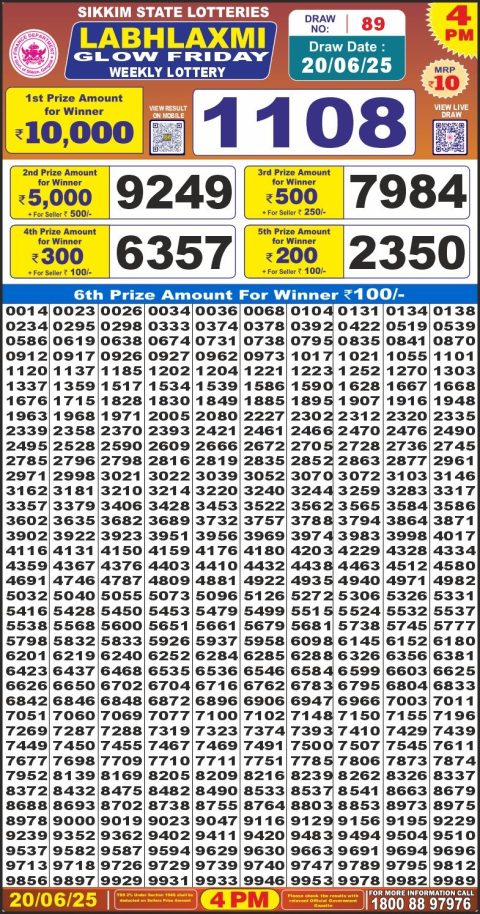 Dear Lottery Results