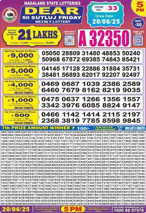 Dear Lottery Results