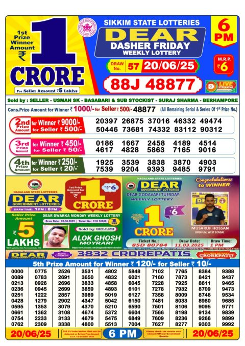Dear Lottery Results