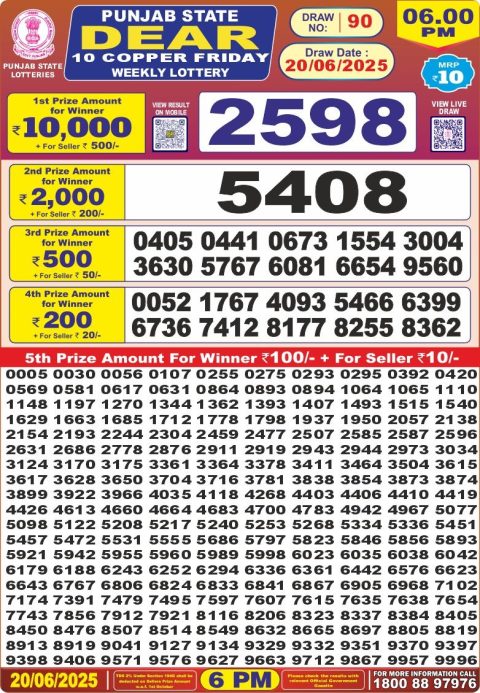 Dear Lottery Results