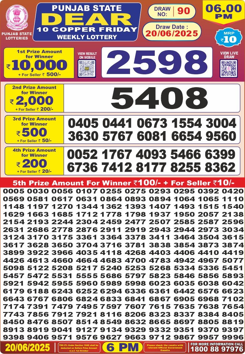 Dear Lottery Results
