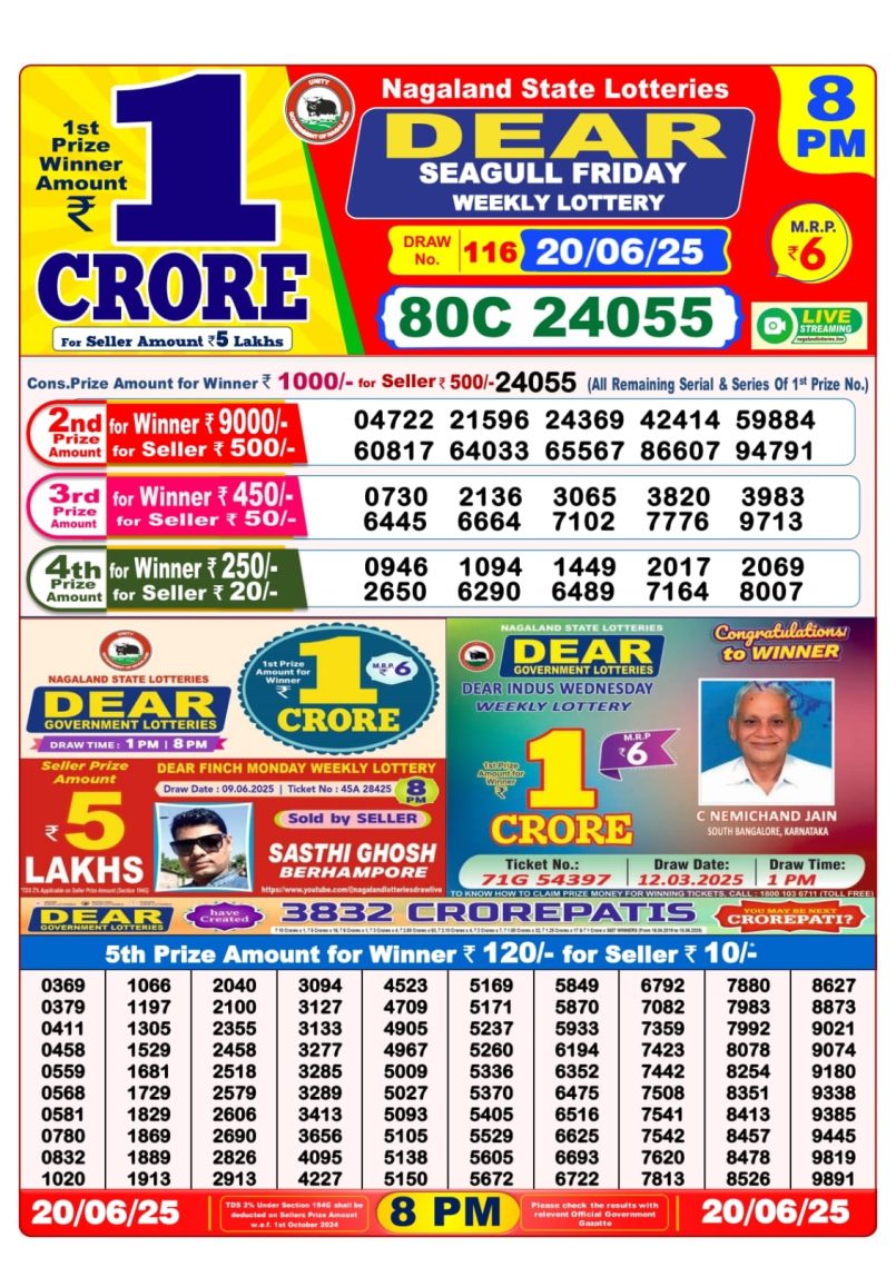 Dear Lottery Results