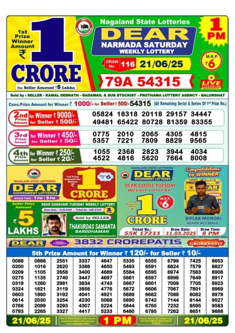 Dear Lottery Results