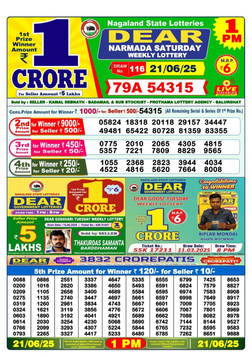 Dear Lottery Results