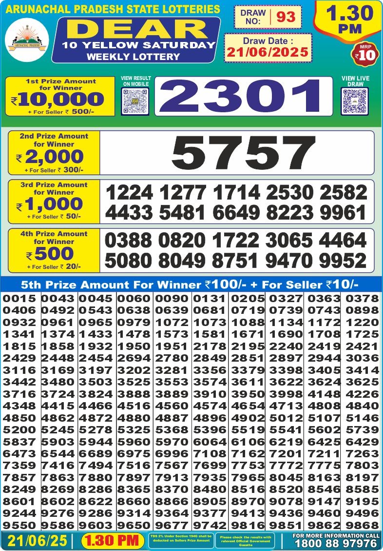 Dear Lottery Results