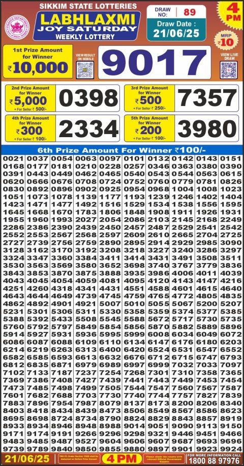 Dear Lottery Results