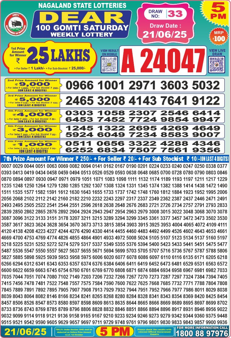 Dear Lottery Results