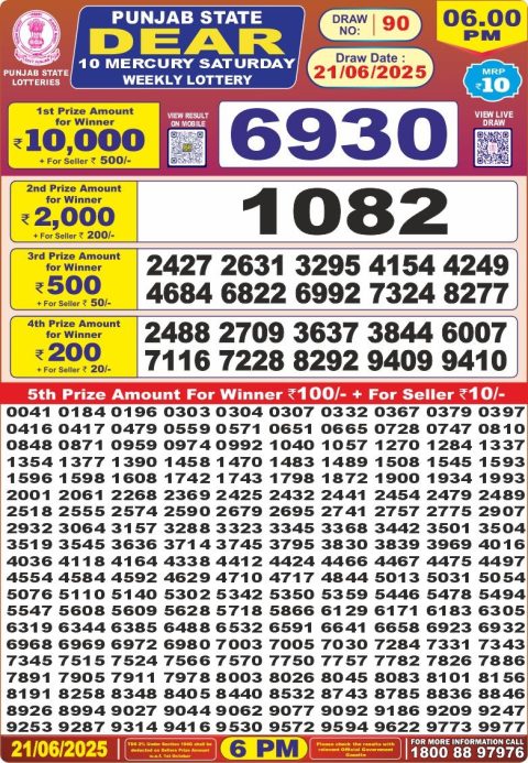 Dear Lottery Results