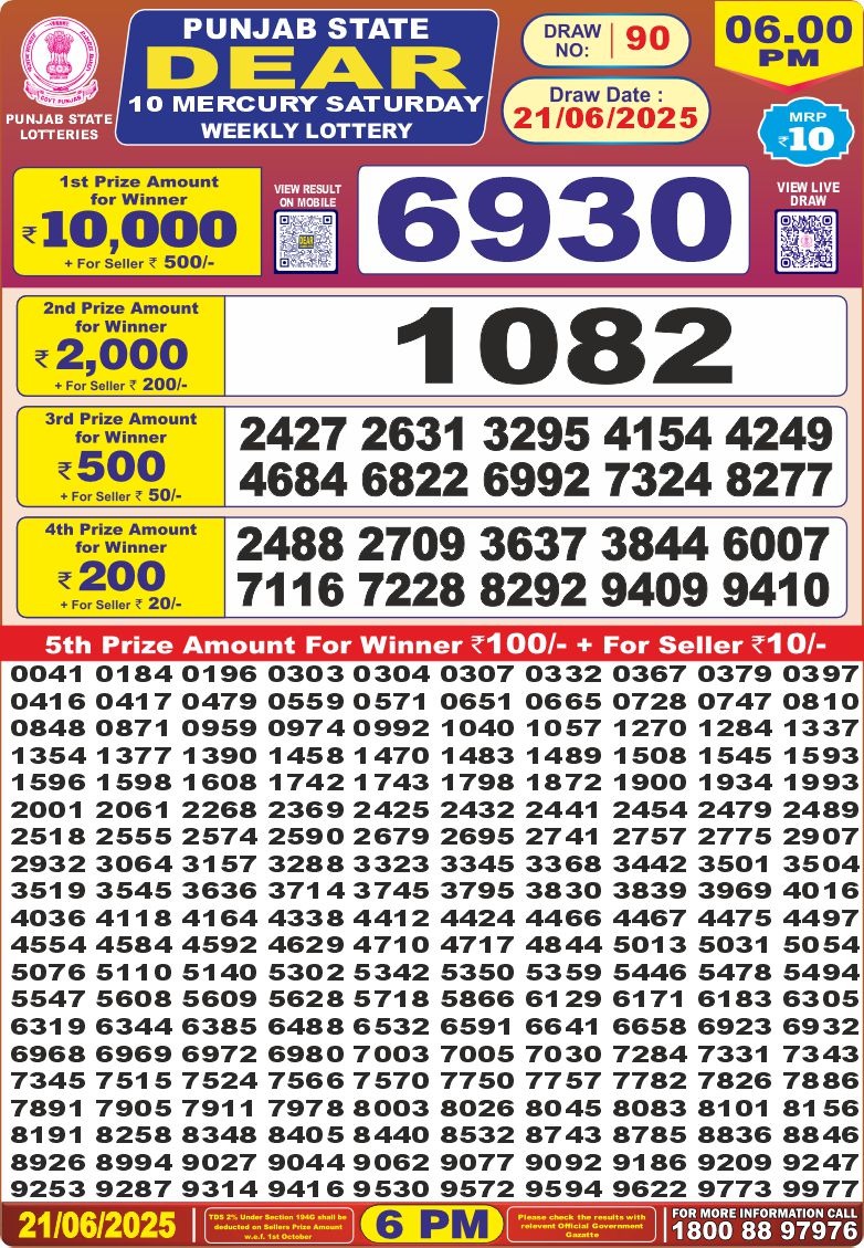 Dear Lottery Results