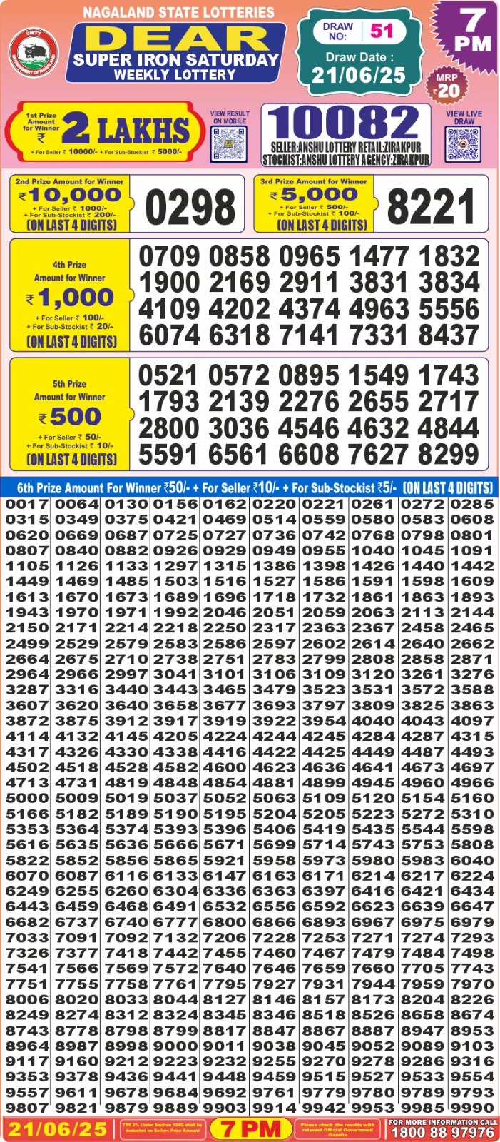 Dear Lottery Results