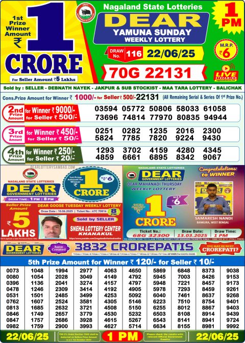 Dear Lottery Results
