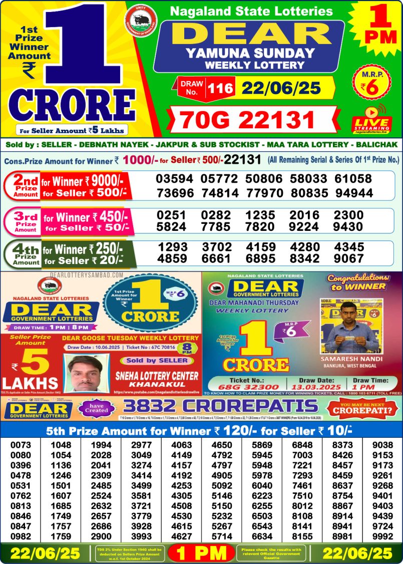 Dear Lottery Results