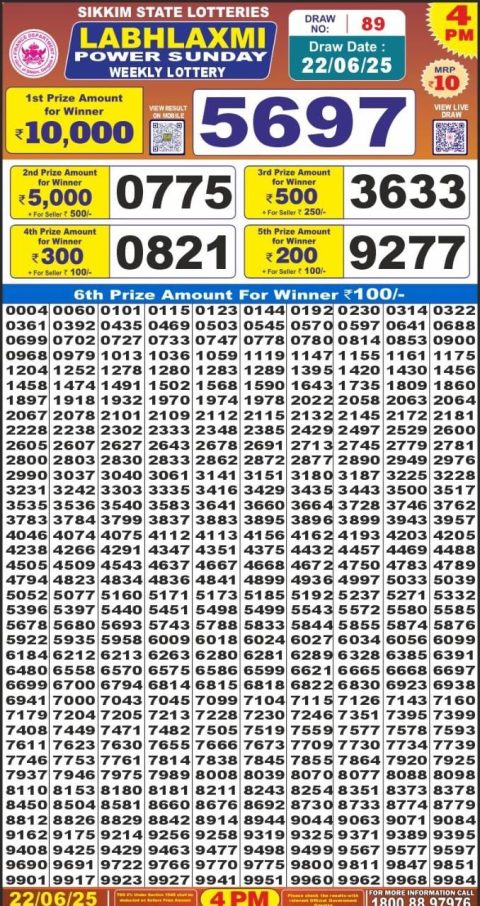 Dear Lottery Results