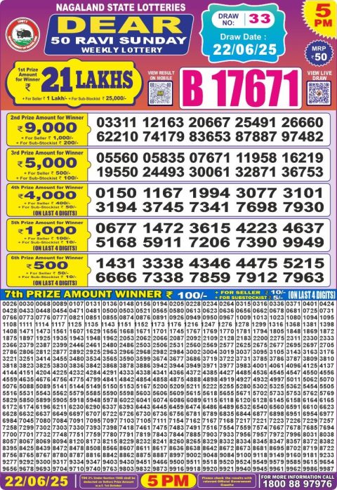 Dear Lottery Results