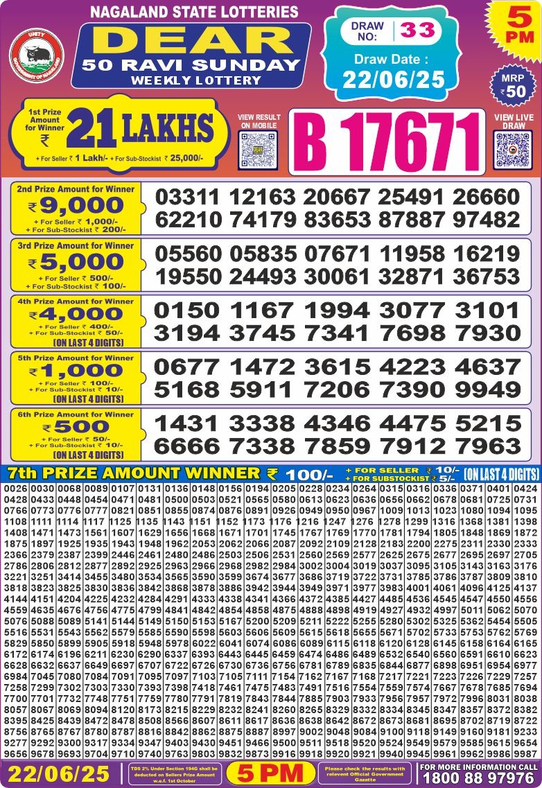 Dear Lottery Results