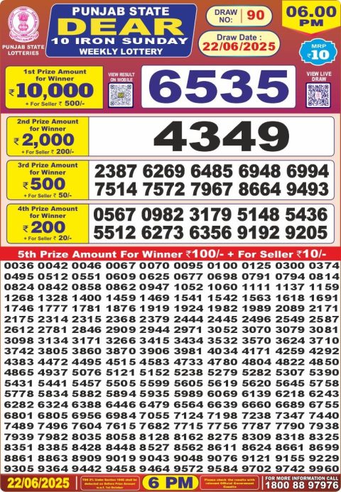 Dear Lottery Results
