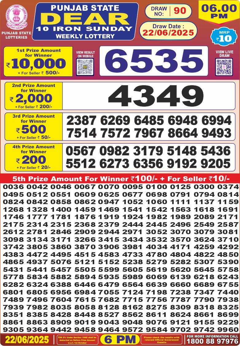 Dear Lottery Results