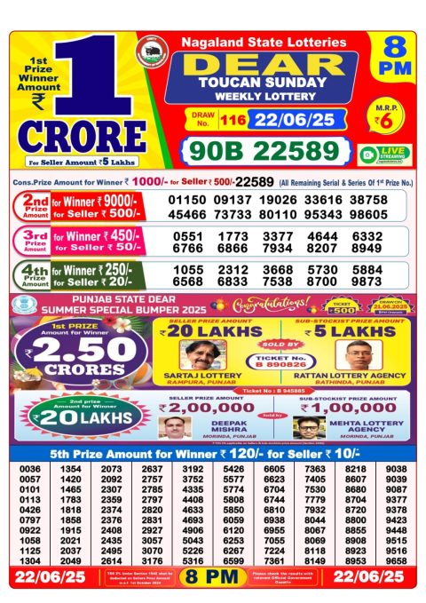 Dear Lottery Results