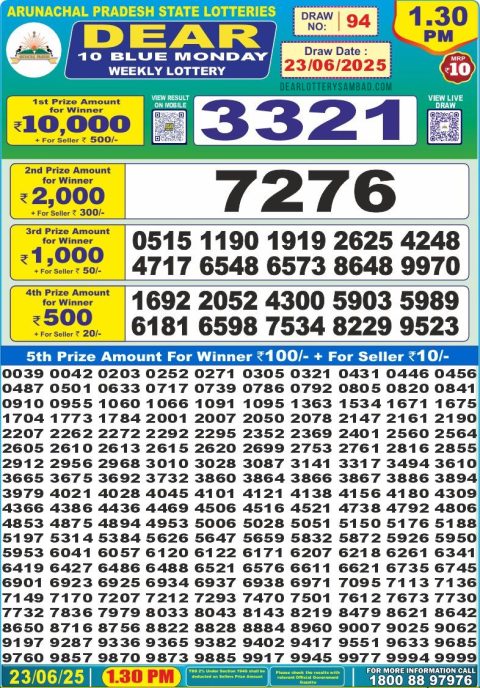 Dear Lottery Results