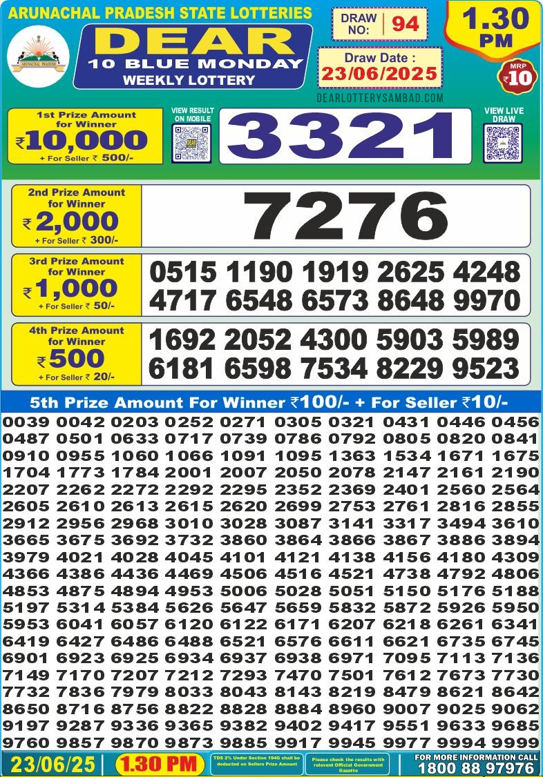 Dear Lottery Results