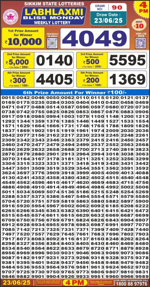 Dear Lottery Results