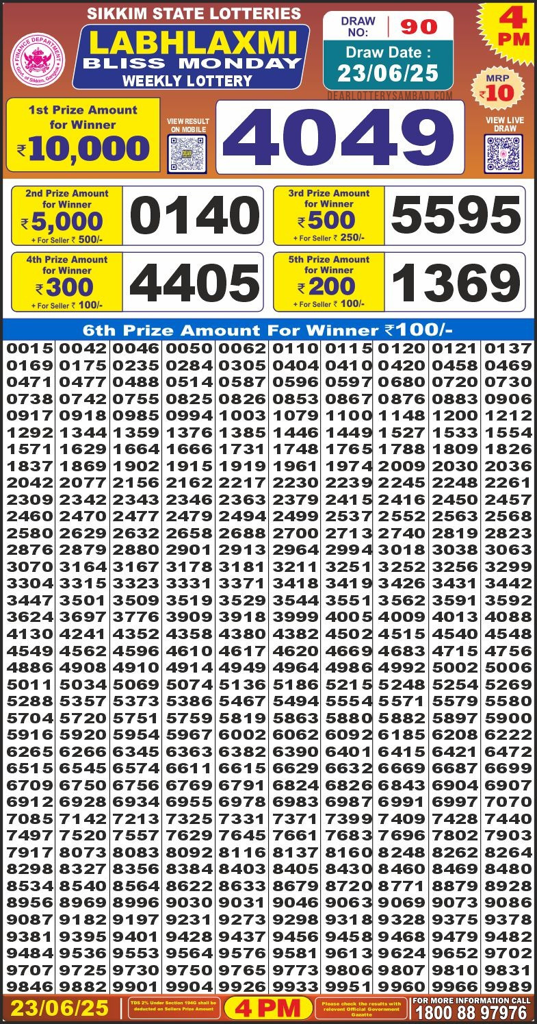 Dear Lottery Results