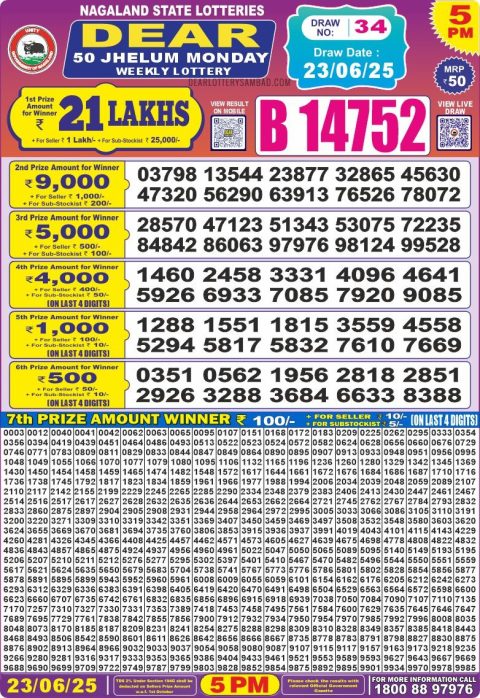 Dear Lottery Results