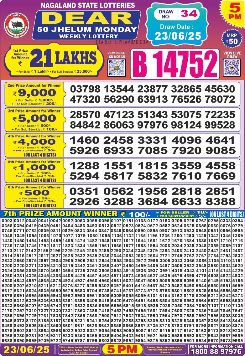 Dear Lottery Results