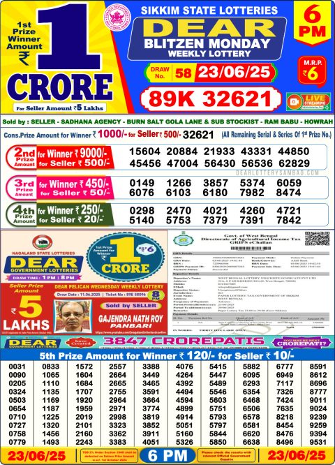 Dear Lottery Results