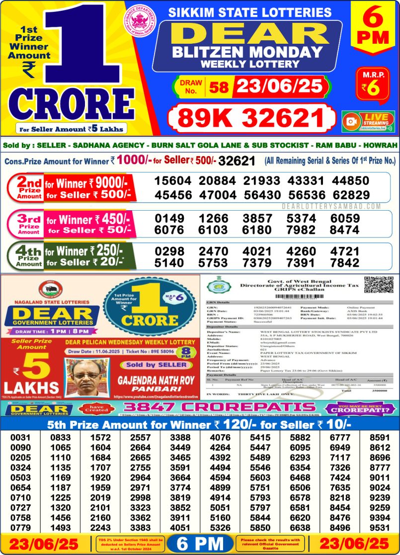 Dear Lottery Results