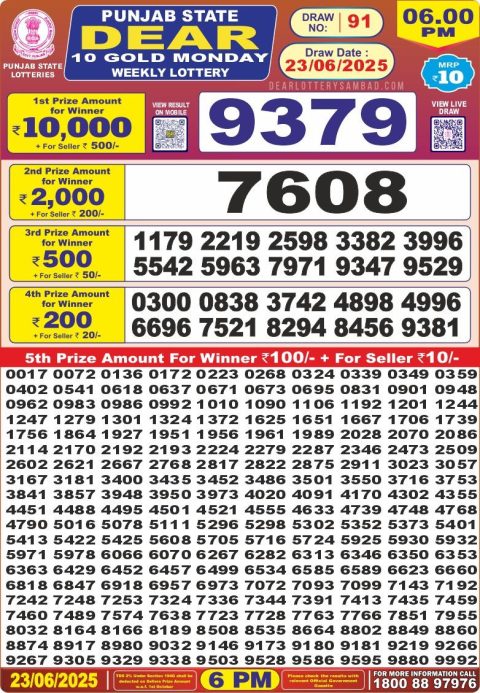 Dear Lottery Results