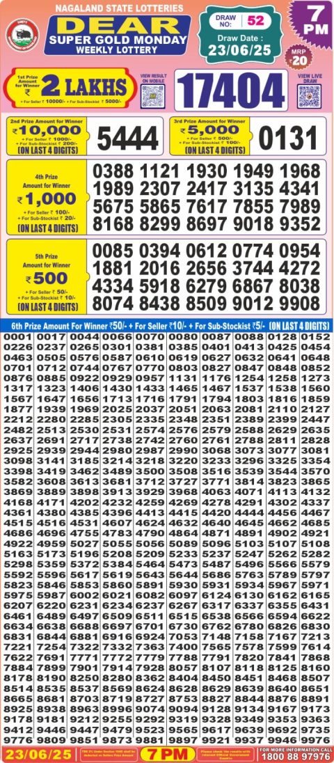 Dear Lottery Results
