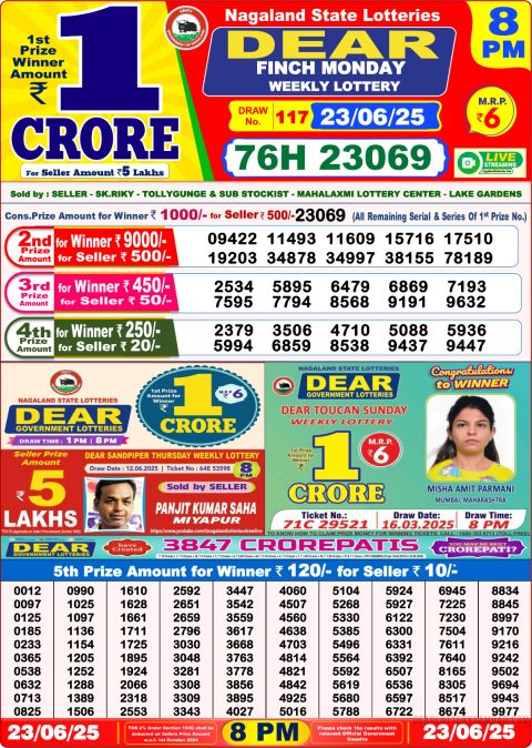 Dear Lottery Results