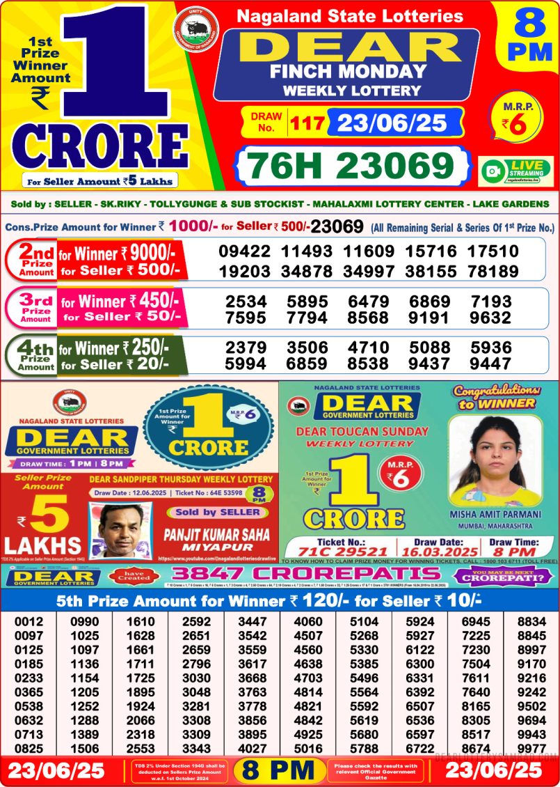 Dear Lottery Results