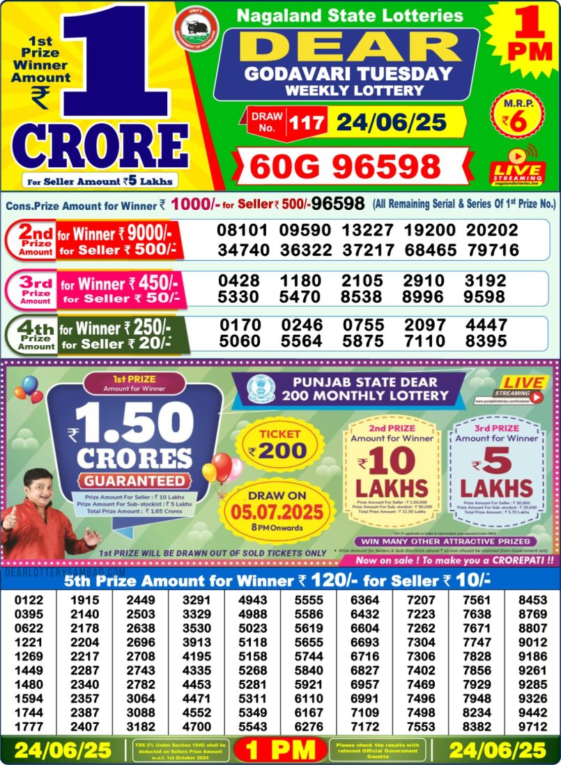 Dear Lottery Results