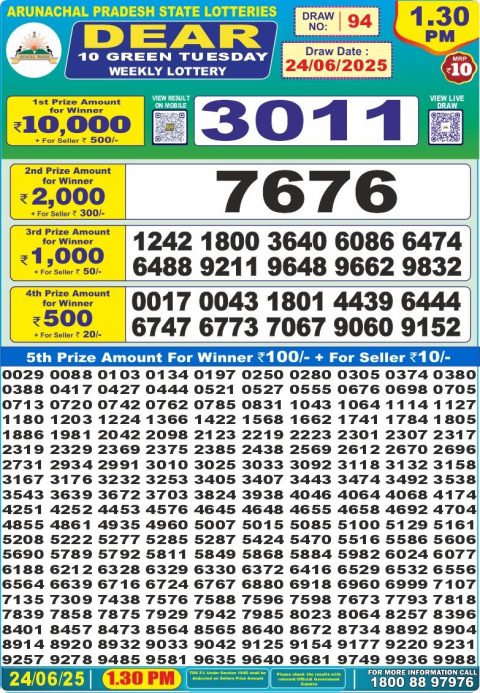 Dear Lottery Results