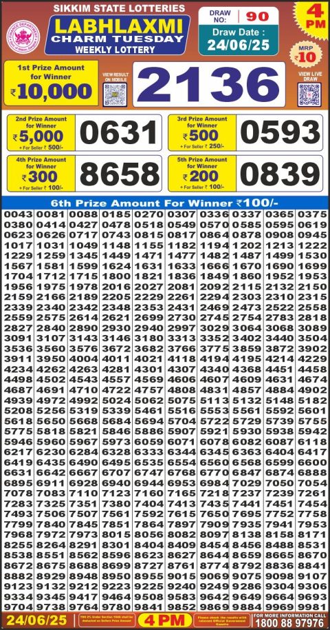 Dear Lottery Results
