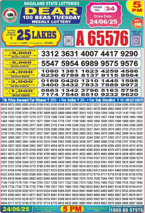 Dear Lottery Results