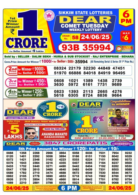 Dear Lottery Results