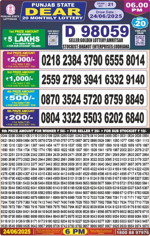 Dear Lottery Results