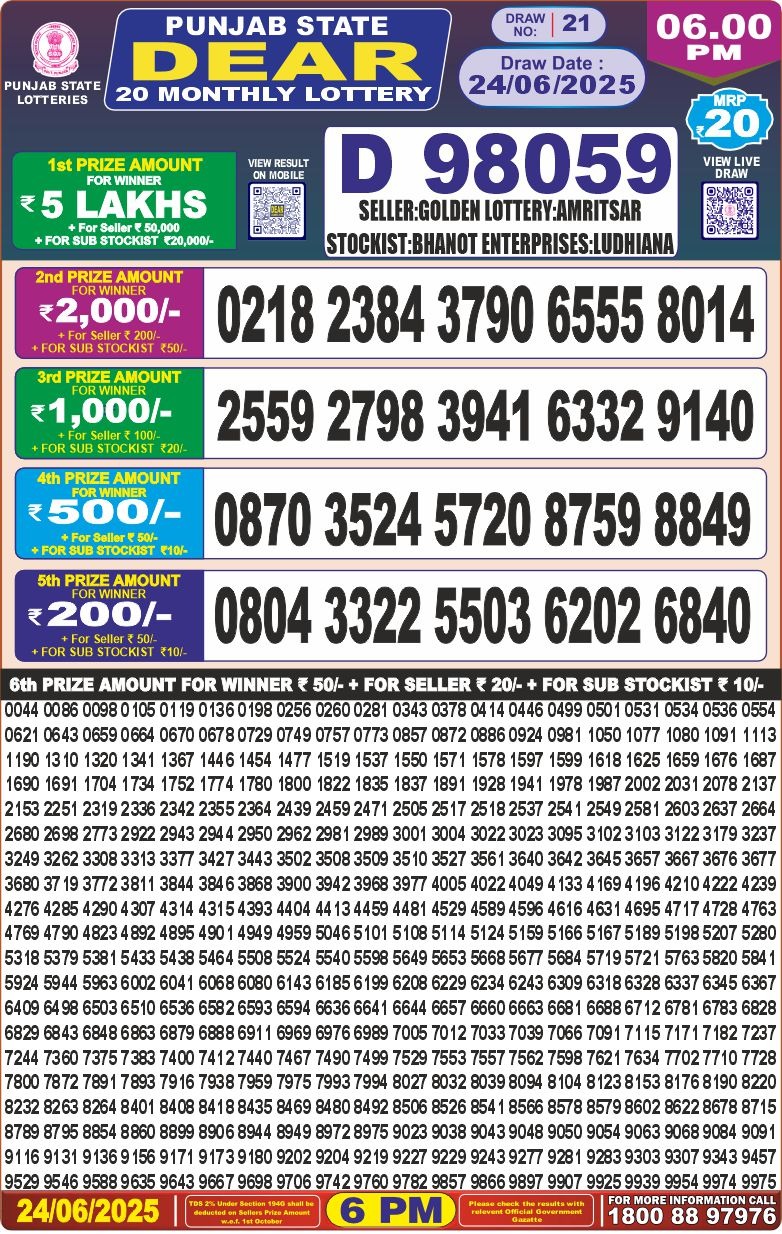Dear Lottery Results