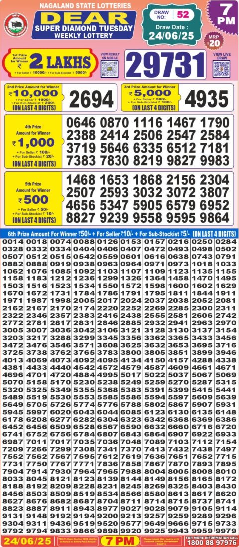 Dear Lottery Results