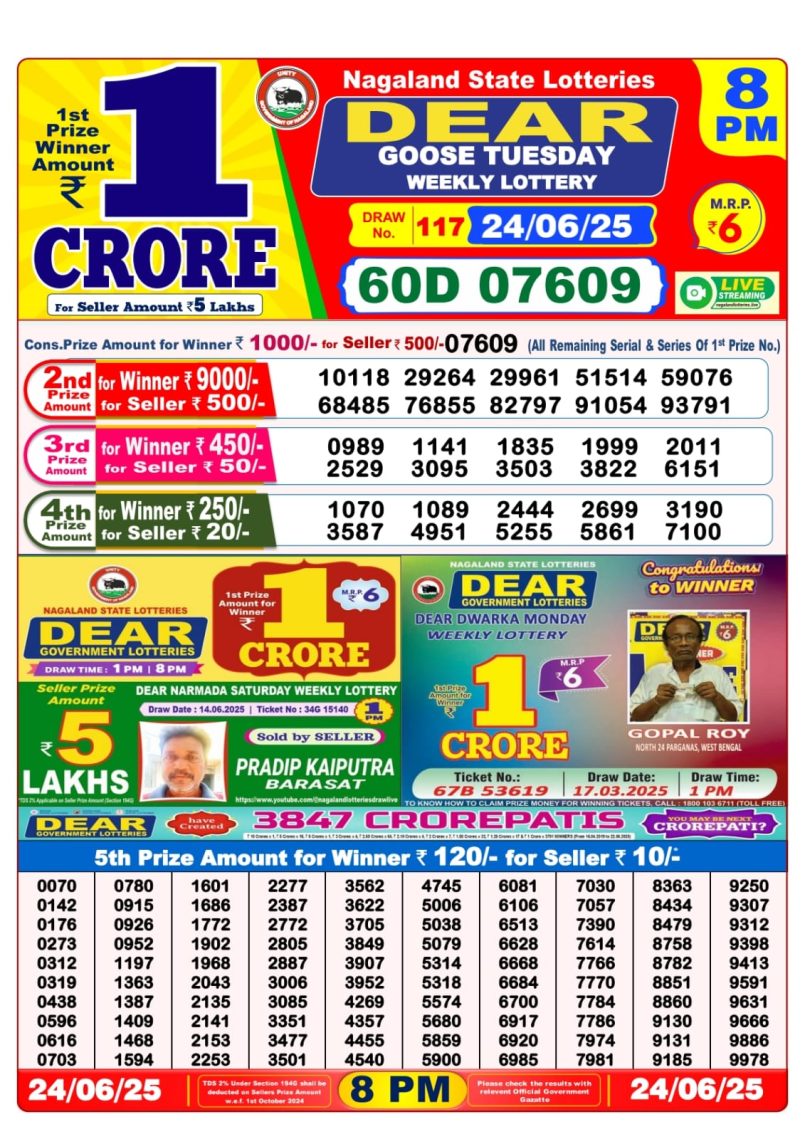 Dear Lottery Results
