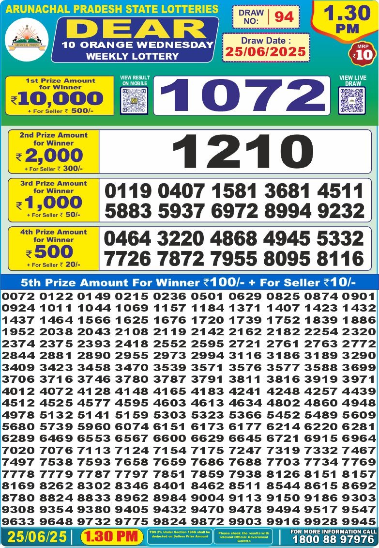 Dear Lottery Results